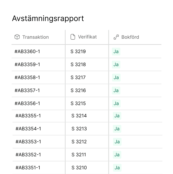 Reconciliation Report